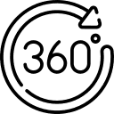 Fotografía 360°
